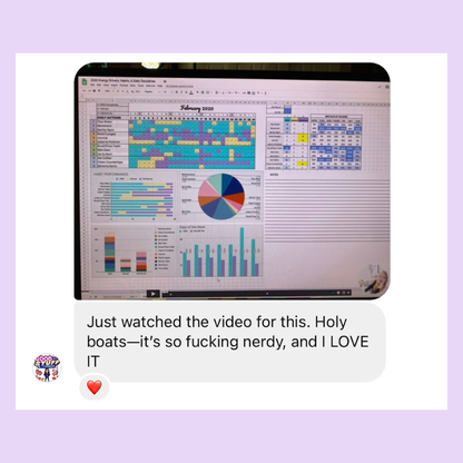 2026 Energy Driver Habit Tracker