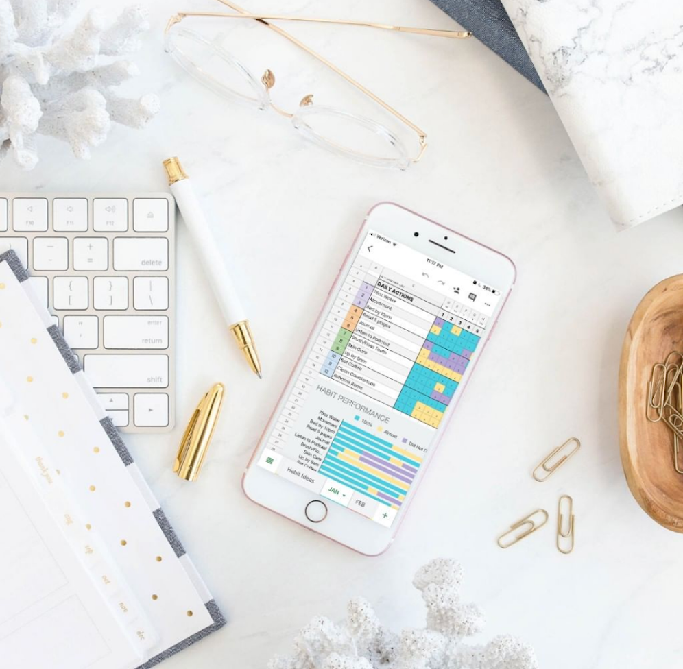 2026 Energy Driver Habit Tracker